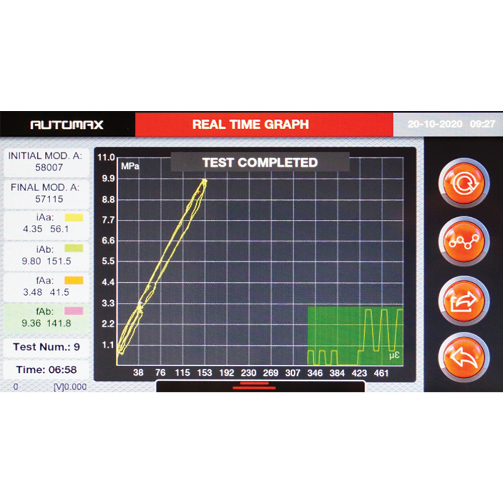 Automax PRO-M SMART line, Fully Automatic Control Console for Advanced Testing3
