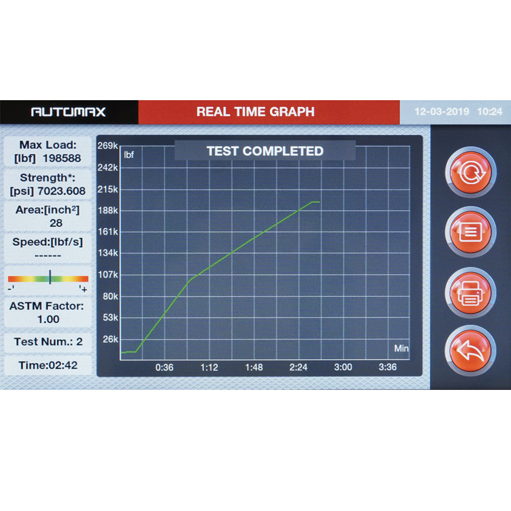 Automax PRO SMART Line, Fully Automatic Control Console2